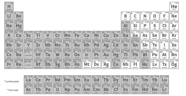 Chemistry of Main-group Metal